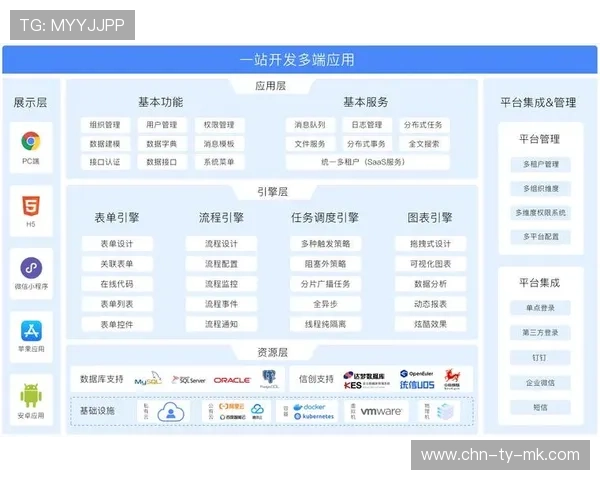 在数字化升级阶段内低代码开发平台接入 助力赛事组织方快速构建定制化场景